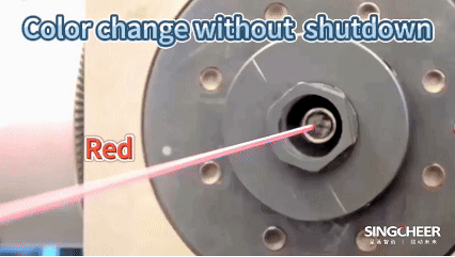 Rapid changeover for flexible production lines