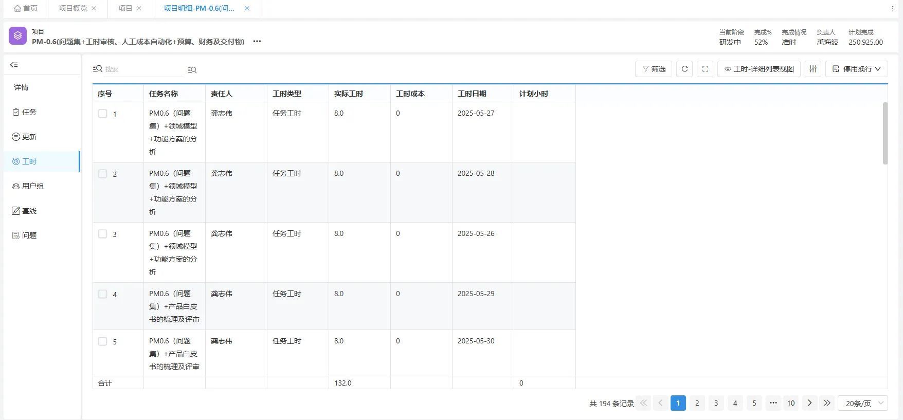 Project working hour management