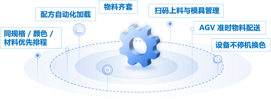 (图1)