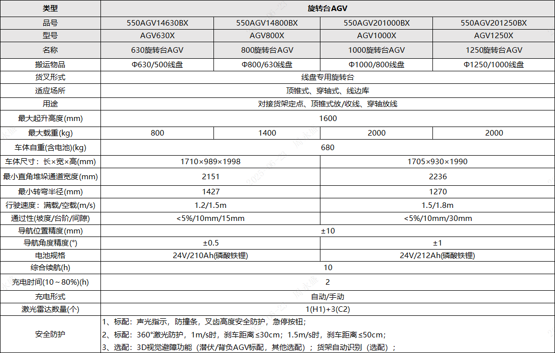 企业微信截图_17506808586649.png