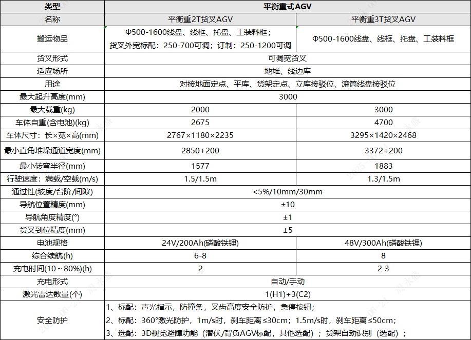 企业微信截图_17507358152701.png