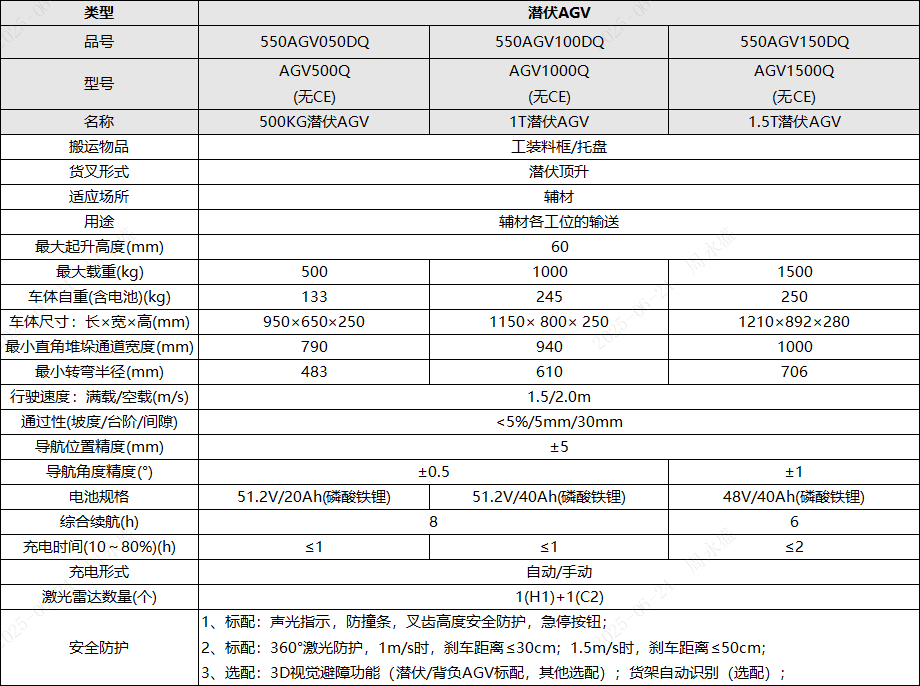 企业微信截图_17507358761634.png