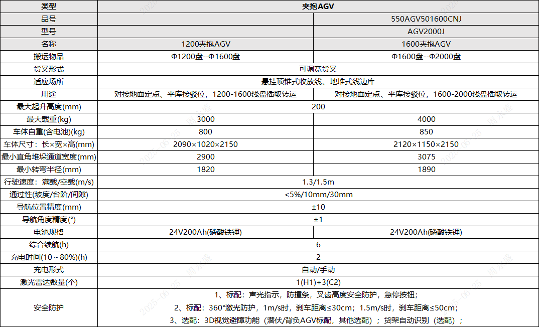 企业微信截图_17508290006535.png