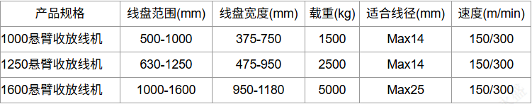 企业微信截图_17562143415113.png
