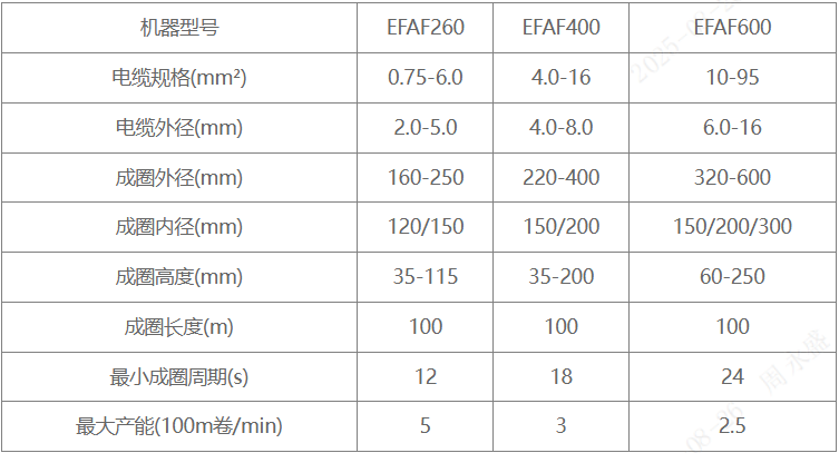 企业微信截图_17562204935430.png