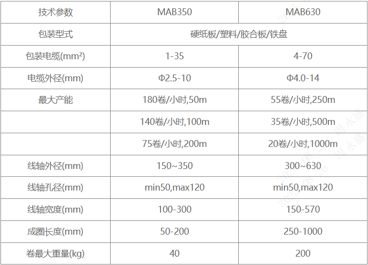 企业微信截图_17562210116087.png