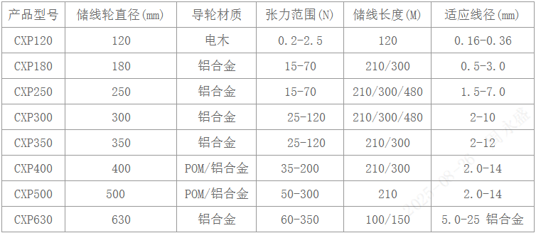企业微信截图_17562158531188.png