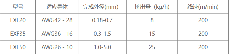 企业微信截图_17562058883643.png