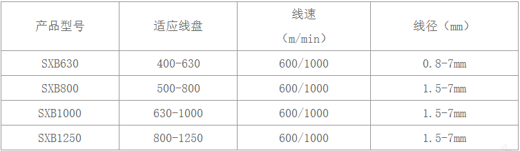 企业微信截图_17562183668355.png