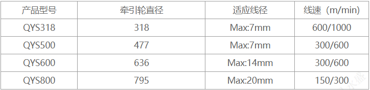 企业微信截图_17562155967772.png
