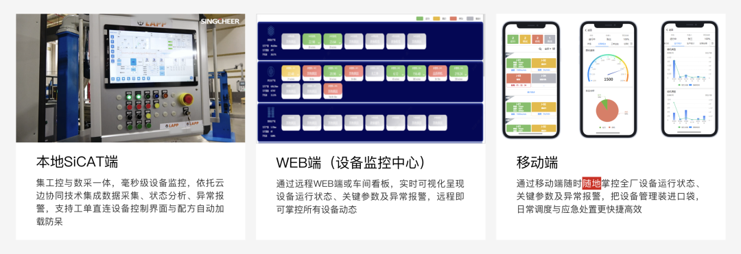 数智工厂规划实施价值主张与实践方案(图6)