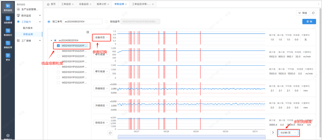 数智工厂规划实施价值主张与实践方案(图18)